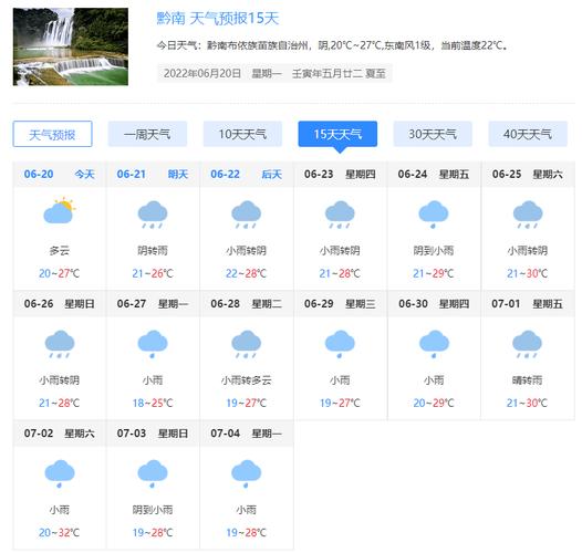 贵州避寒首选地方?2017荔波天气情况-图2 贵州避寒首选地方?2017荔波天气情况-图2