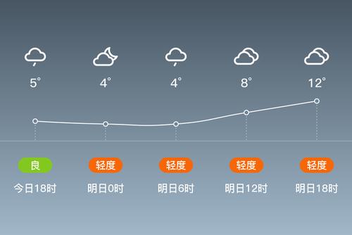 富宁特产?云南富宁天气情况-图3 富宁特产?云南富宁天气情况-图3