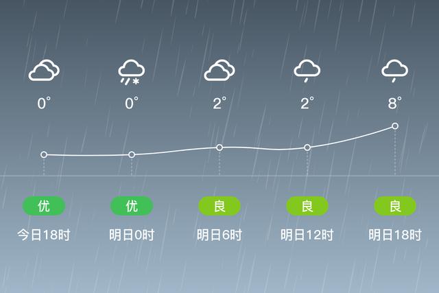 宁安属于哪个市?宁安的天气情况-图2 宁安属于哪个市?宁安的天气情况-图2