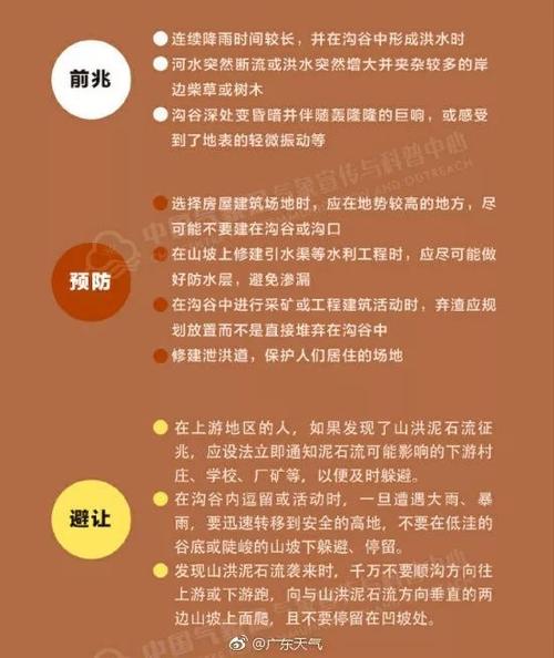 佛冈属于哪个市?英德今日天气情况-图2 佛冈属于哪个市?英德今日天气情况-图2
