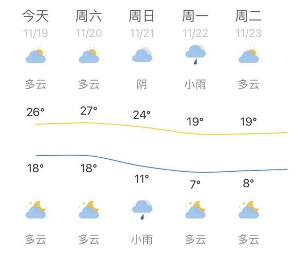 佛冈属于哪个市?英德今日天气情况-图3 佛冈属于哪个市?英德今日天气情况-图3