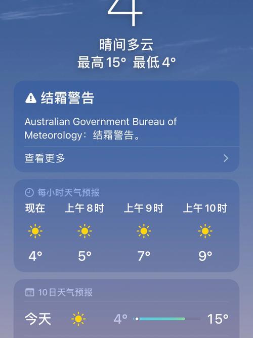 墨尔本最低温度?墨尔本去年天气情况-图2 墨尔本最低温度?墨尔本去年天气情况-图2
