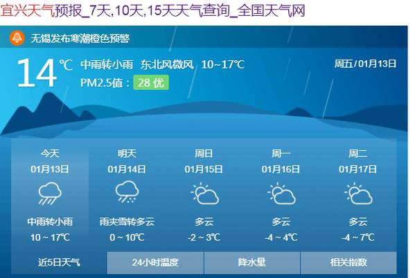 宜兴历年冬天最低温度？宜兴的天气情况