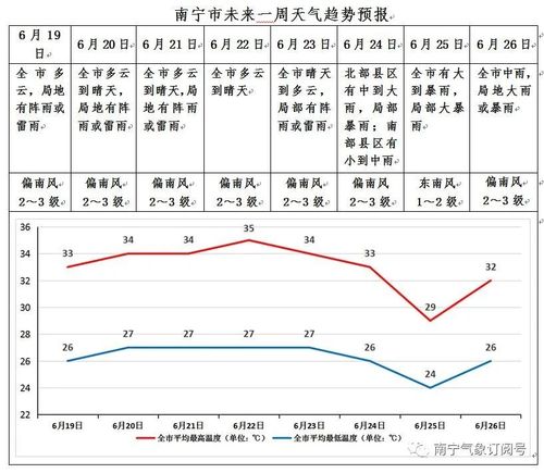 夏至天长还是天短?天长的天气情况-图3 夏至天长还是天短?天长的天气情况-图3