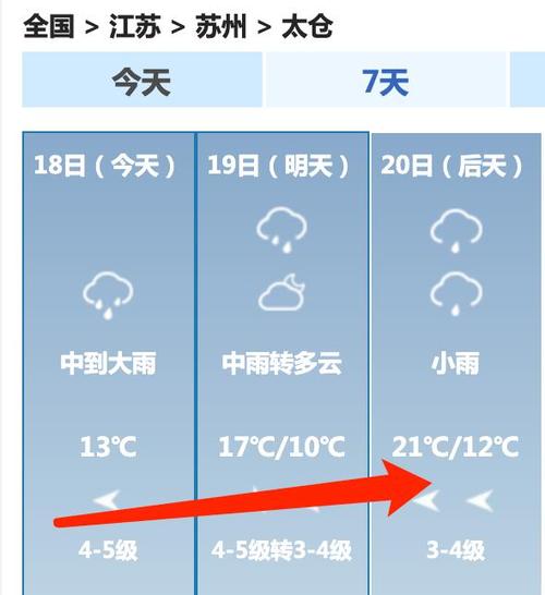 浙江邮寄到太仓要多久?明天太仓天气情况-图3 浙江邮寄到太仓要多久?明天太仓天气情况-图3