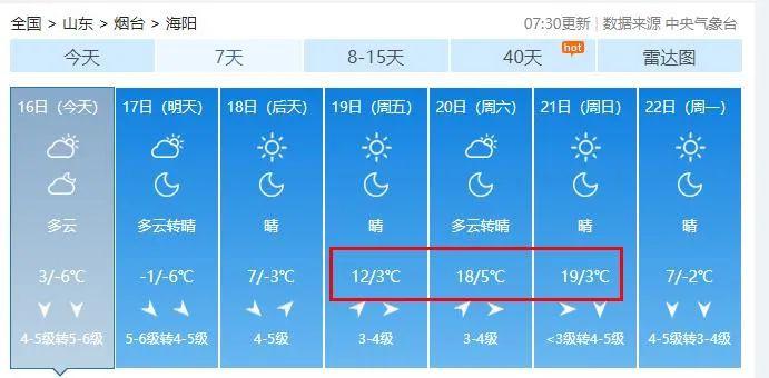 烟台栖霞气候特征？烟台芝罘区天气情况