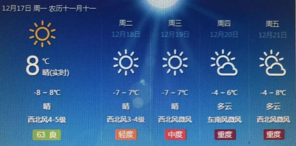 唐山2级预警解除了吗?唐山明日天气情况-图2 唐山2级预警解除了吗?唐山明日天气情况-图2
