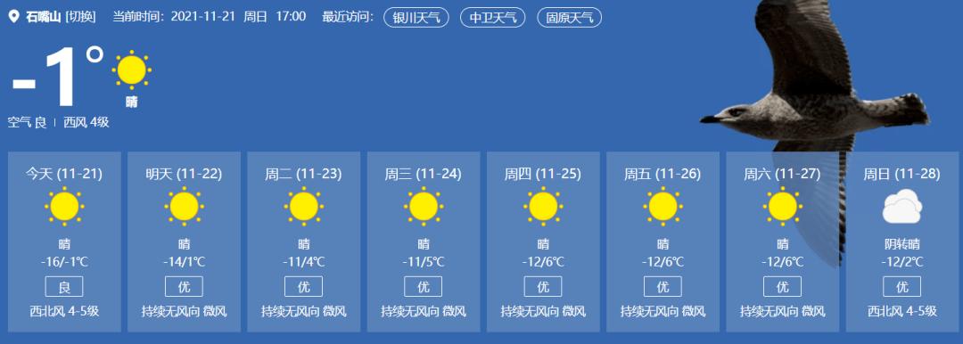 宁夏固原属于什么气候?宁夏固原天气情况-图2 宁夏固原属于什么气候?宁夏固原天气情况-图2