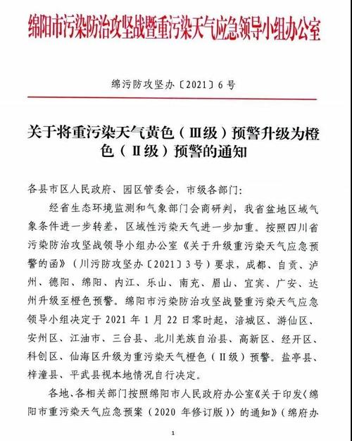 绵阳8月18号限号吗?了解绵阳天气情况-图2 绵阳8月18号限号吗?了解绵阳天气情况-图2
