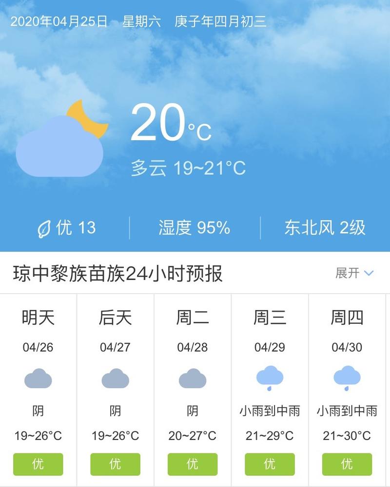 屯昌几月份最冷?海南屯昌天气情况-图1 屯昌几月份最冷?海南屯昌天气情况-图1