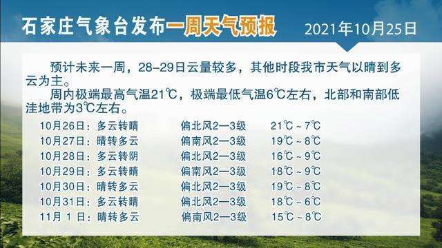 陕西宝鸡城市介绍?宝鸡周边天气情况-图2 陕西宝鸡城市介绍?宝鸡周边天气情况-图2