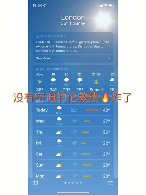 伦敦大多数天气是什么?伦敦全年天气情况-图2 伦敦大多数天气是什么?伦敦全年天气情况-图2