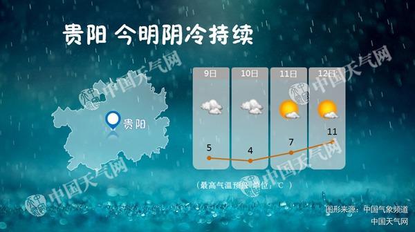 贵州为什么每天都是阴天?贵州常年天气情况-图3 贵州为什么每天都是阴天?贵州常年天气情况-图3