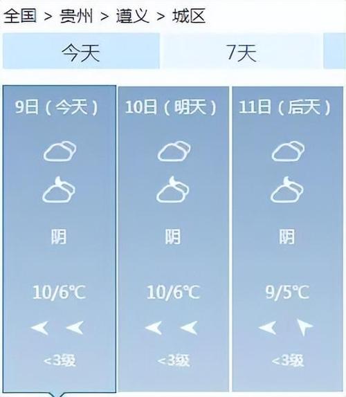 贵州为什么每天都是阴天？贵州常年天气情况