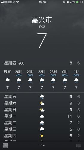 合商网络科技有限公司靠谱吗?镇江历史天气情况-图3 合商网络科技有限公司靠谱吗?镇江历史天气情况-图3