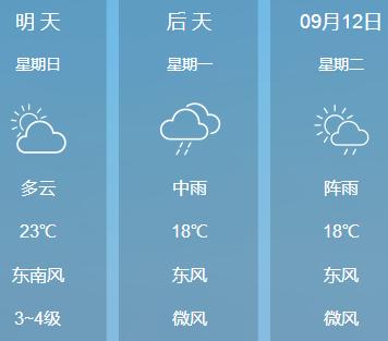 双鸭山气候特点?双鸭山的天气情况-图2 双鸭山气候特点?双鸭山的天气情况-图2