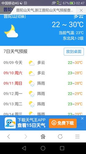 普陀山天气目前是雨季吗？普陀的天气情况