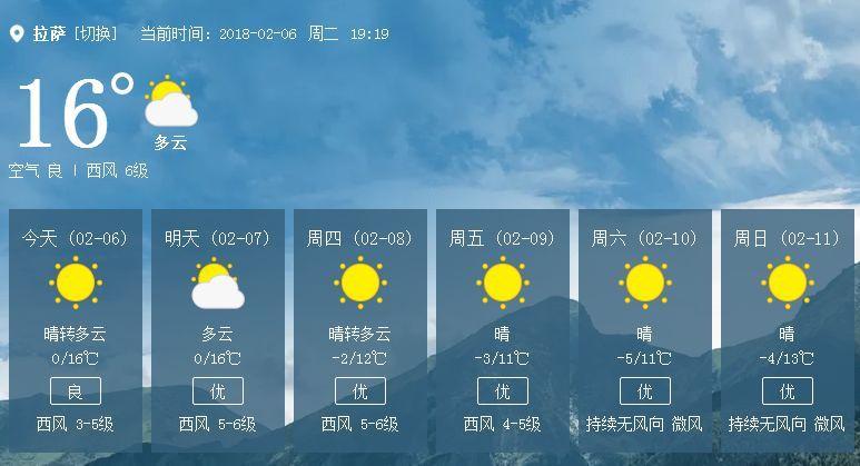 西藏的天气怎么样,很冷吗?明天拉萨天气情况-图3 西藏的天气怎么样,很冷吗?明天拉萨天气情况-图3