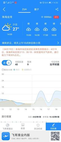 珠海金湾机场停飞了吗?金湾区近期天气情况-图3 珠海金湾机场停飞了吗?金湾区近期天气情况-图3