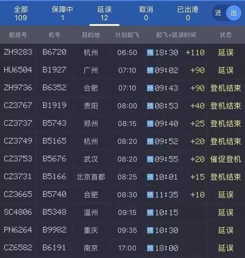珠海金湾机场停飞了吗？金湾区近期天气情况