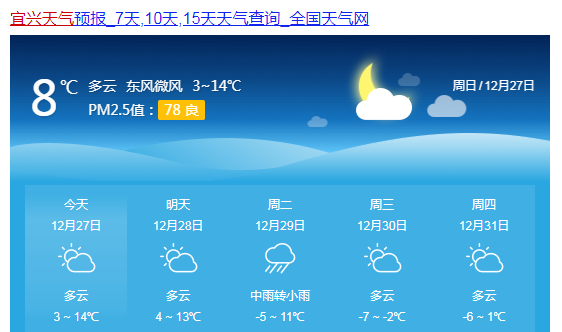 宜兴历年冬天最低温度？江苏宜兴天气情况