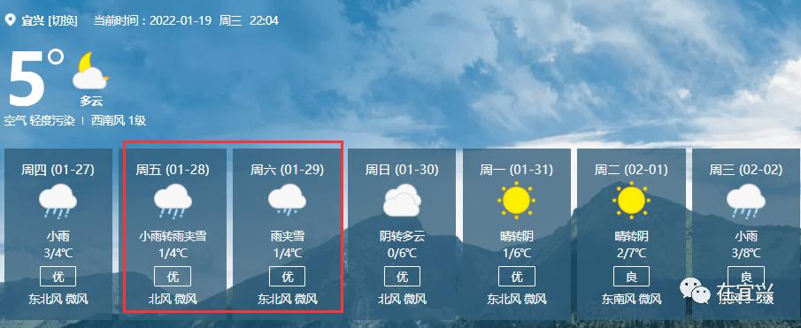 宜兴历年冬天最低温度?江苏宜兴天气情况-图3 宜兴历年冬天最低温度?江苏宜兴天气情况-图3