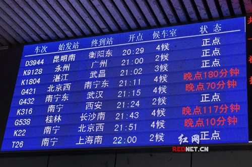 2061次列车平时会晚点吗？今天金州天气情况