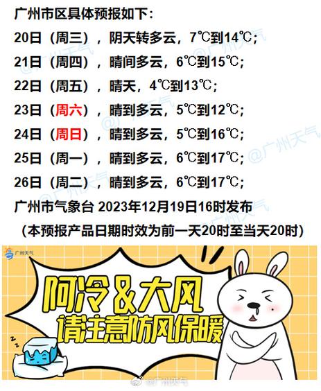 澳门会下雪吗?冬季澳门天气情况-图3 澳门会下雪吗?冬季澳门天气情况-图3