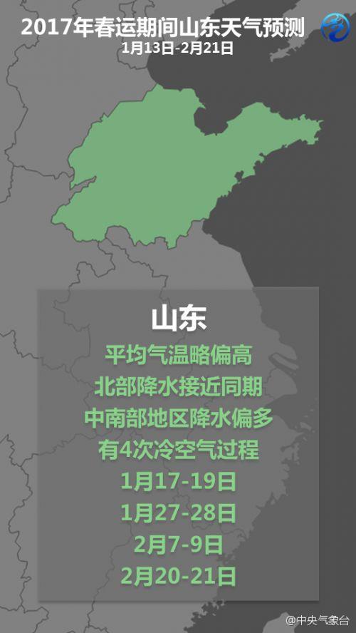 2020年过年山东冷吗?2017春节天气情况-图2 2020年过年山东冷吗?2017春节天气情况-图2