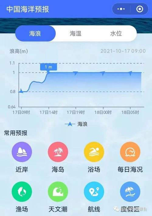 南极在天气里怎么查?南极现在天气情况-图2 南极在天气里怎么查?南极现在天气情况-图2