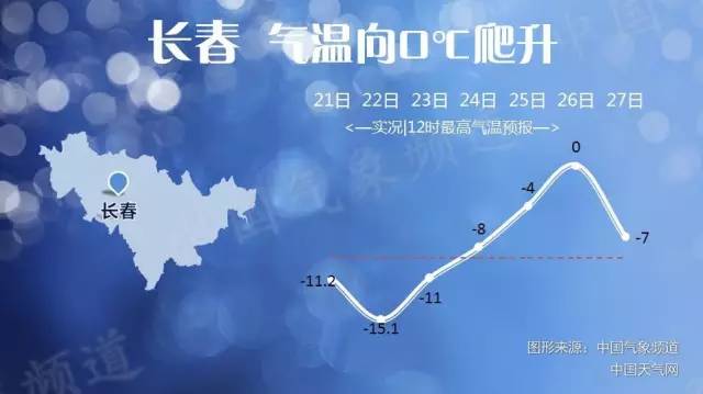广东省阳春夏天热不热?阳春春节天气情况-图3 广东省阳春夏天热不热?阳春春节天气情况-图3
