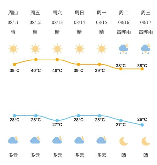 临安区冬天冷吗?临安天目天气情况-图2 临安区冬天冷吗?临安天目天气情况-图2