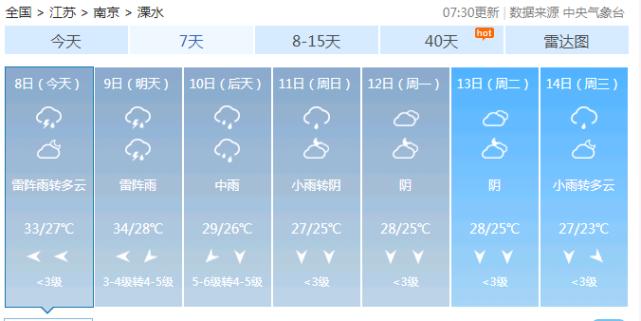 溧水梅花开的时间？南京溧水天气情况