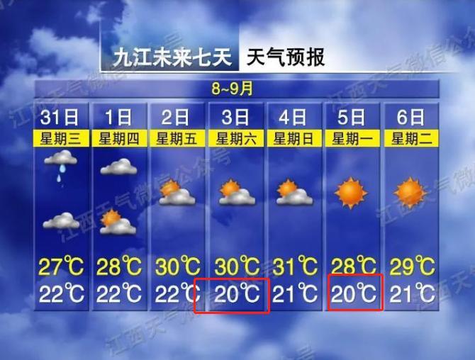 7月份湖州最大雨大风是哪一天?南浔的天气情况-图2 7月份湖州最大雨大风是哪一天?南浔的天气情况-图2