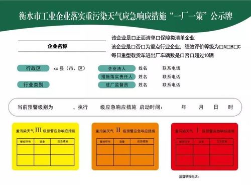 不执行重污染减排如何查处？吴桥最近天气情况