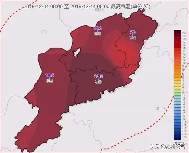 池州会下雪吗？池州现在天气情况