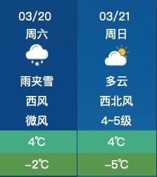 长春今晚9点有雨吗?长春今日天气情况-图3 长春今晚9点有雨吗?长春今日天气情况-图3