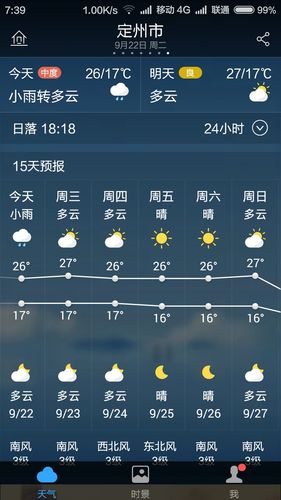 为什么手机和电视报的同一个地方天气预报不一样?定州的天气情况-图2 为什么手机和电视报的同一个地方天气预报不一样?定州的天气情况-图2