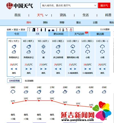 延吉天气穿衣建议?延吉近期天气情况-图2 延吉天气穿衣建议?延吉近期天气情况-图2