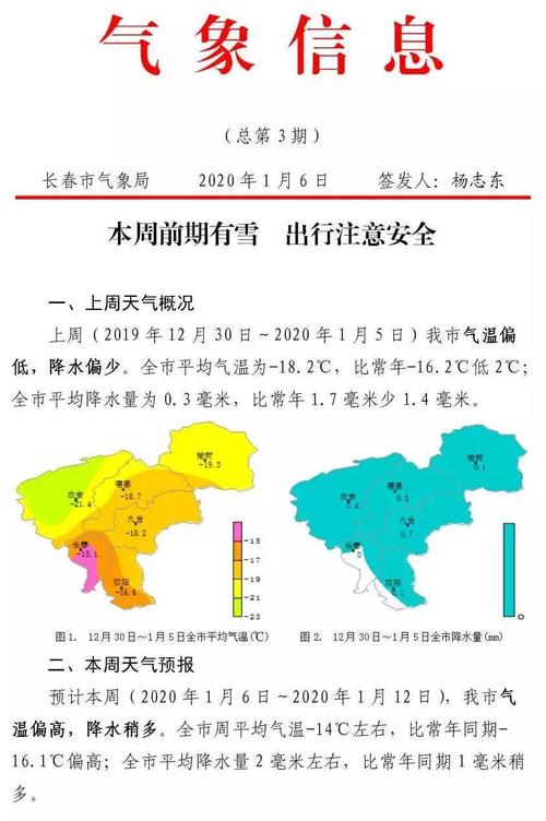 2021通化第一场雪什么时候开始?今天通化天气情况-图3 2021通化第一场雪什么时候开始?今天通化天气情况-图3