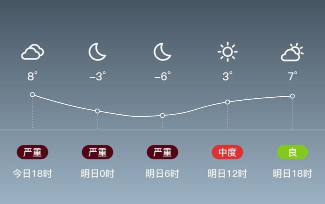 那曲冬天气温多少度?那曲的天气情况-图2 那曲冬天气温多少度?那曲的天气情况-图2