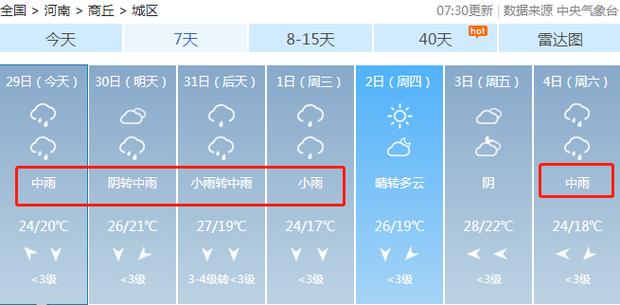 慈溪的冬天冷吗?宁波慈溪天气情况-图3 慈溪的冬天冷吗?宁波慈溪天气情况-图3