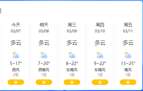 2021年冬天江苏宿迁冷不冷？泗阳的天气情况