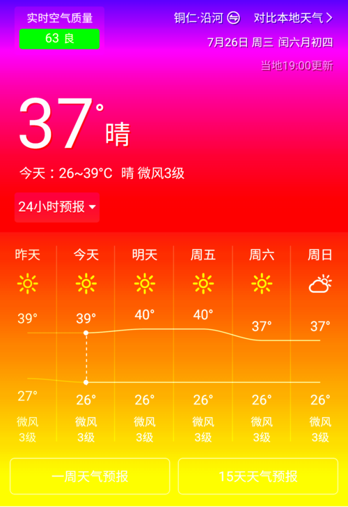 12月贵州铜仁不冷吗？今天铜仁天气情况
