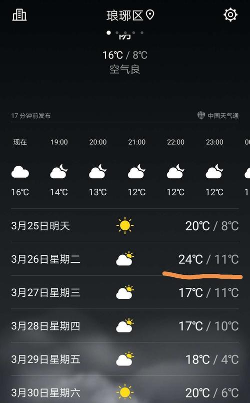 滁州9月30号有太阳吗?滁州下月天气情况-图3 滁州9月30号有太阳吗?滁州下月天气情况-图3