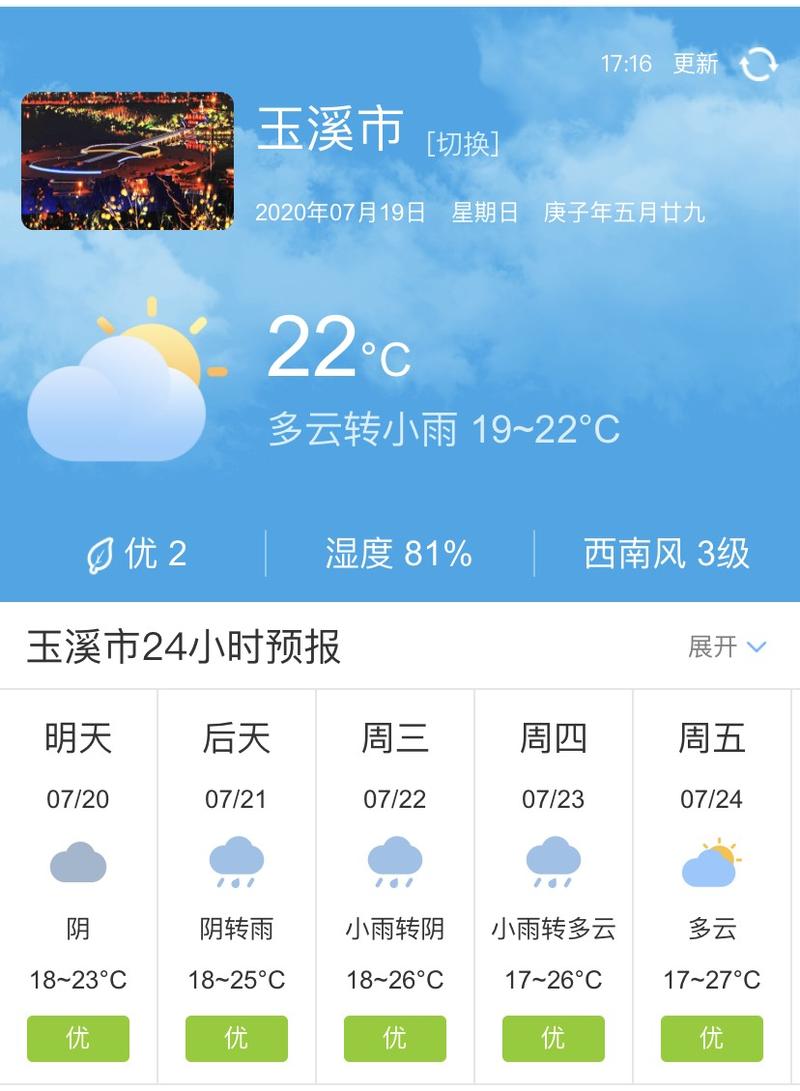 大理7月天气适合出游吗?大理国庆天气情况-图3 大理7月天气适合出游吗?大理国庆天气情况-图3
