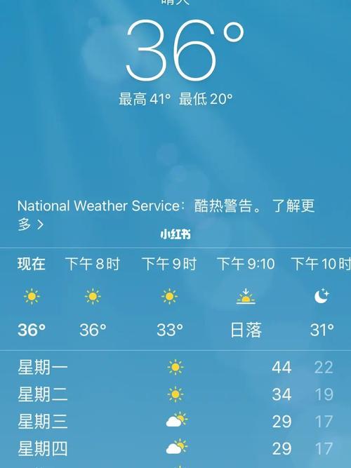 西雅图天气的优缺点?今天西雅图天气情况-图2 西雅图天气的优缺点?今天西雅图天气情况-图2