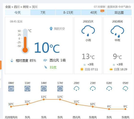 川西这几天的天气怎么样？理县近期天气情况