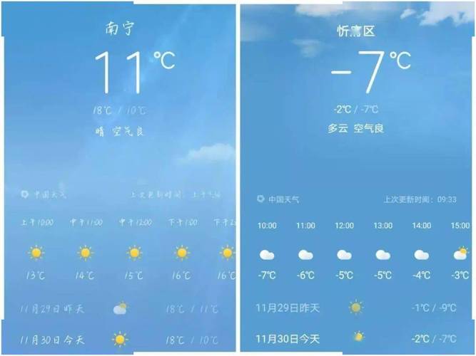全国哪个地方的口音最接近标准的普通话？鞍山近期天气情况-图3