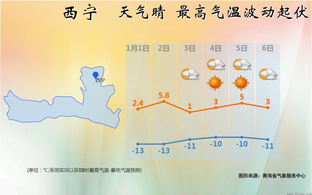 青海西宁天气四季热冷怎样？明天西宁天气情况